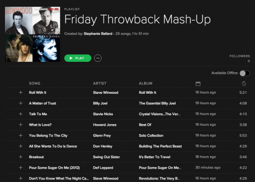 Friday Throwback Playlist | Covet Living